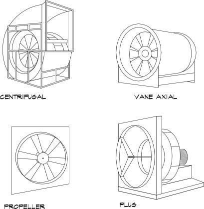 Heavy duty industrial blowers, fans, ventilators